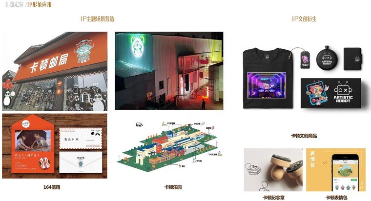 主题形象应用图