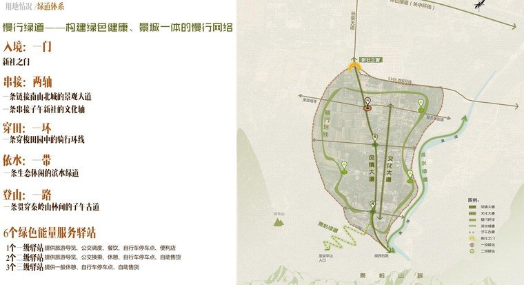 环山绿道规划图
