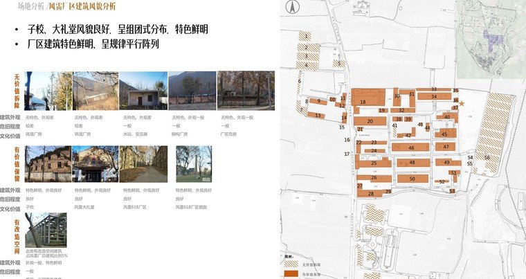 建筑风貌分区图