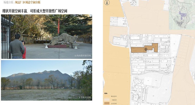 周边空间策略图