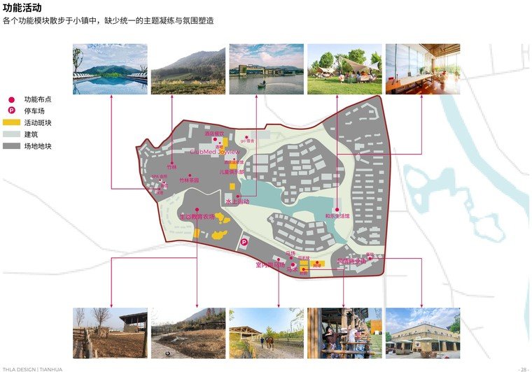 规划总平面图