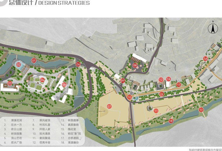 村落总体设计