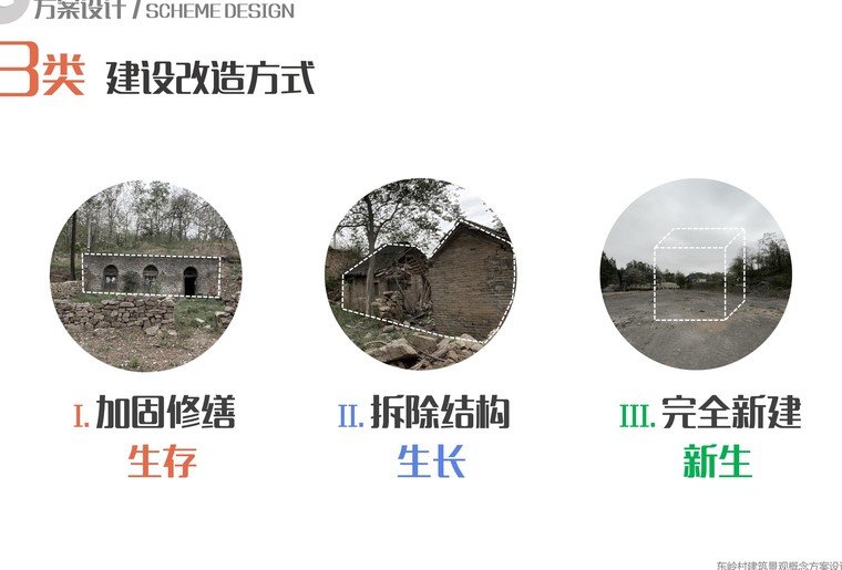 建筑改造方式