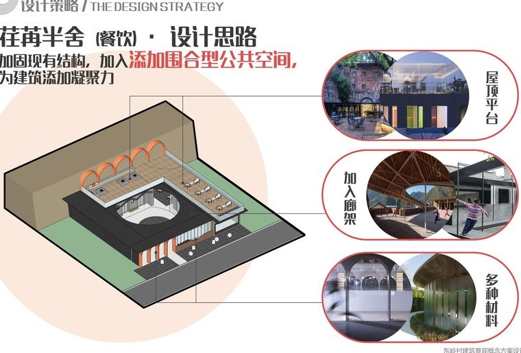 餐饮平台改造策略