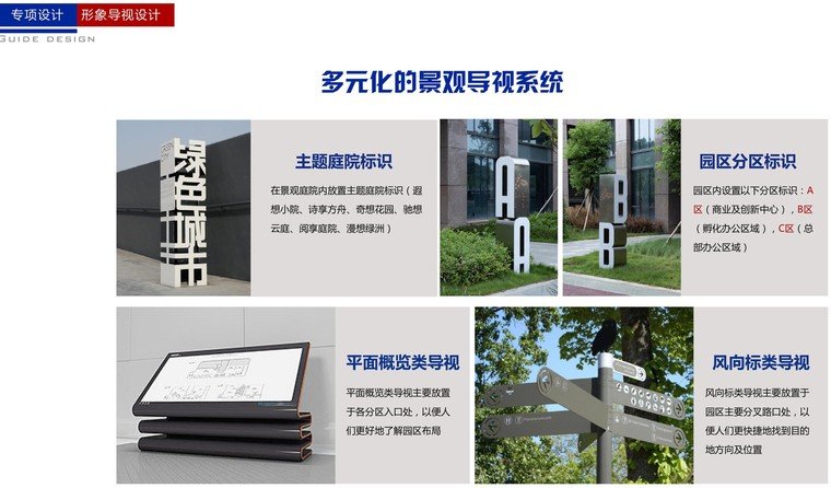 导视系统设计 导视系统设计